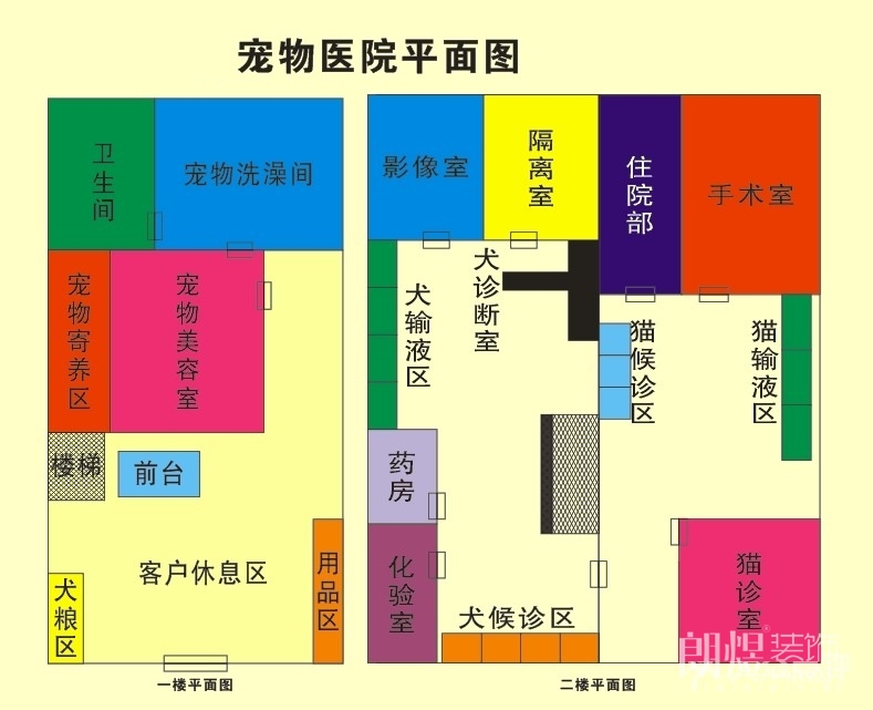 寵物醫(yī)院格局布置圖