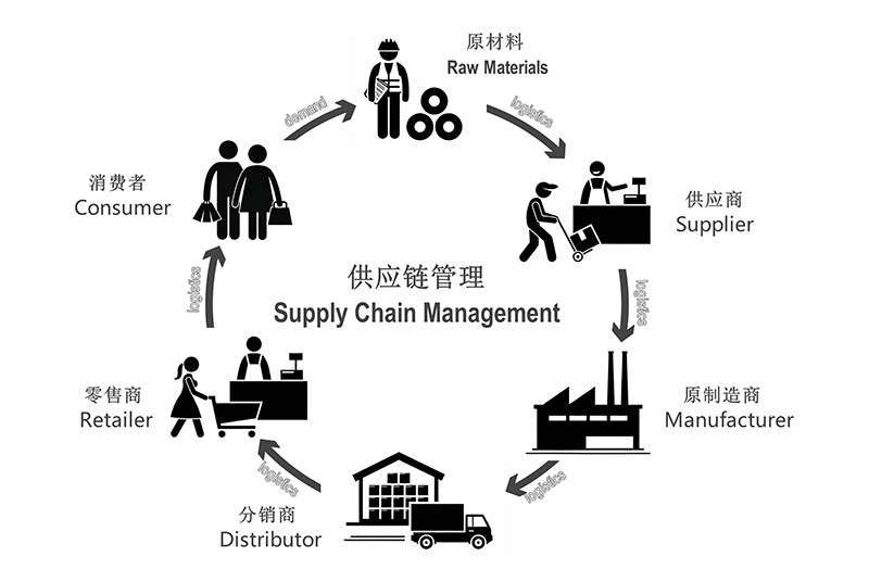 辦公室裝修預(yù)算失控？成都工裝公司的五大核心省錢法則